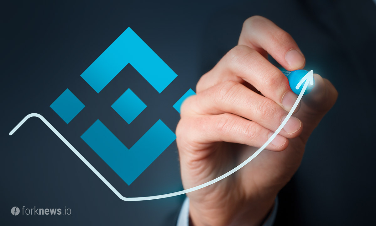 Binance инвестировала в Multicoin Capital