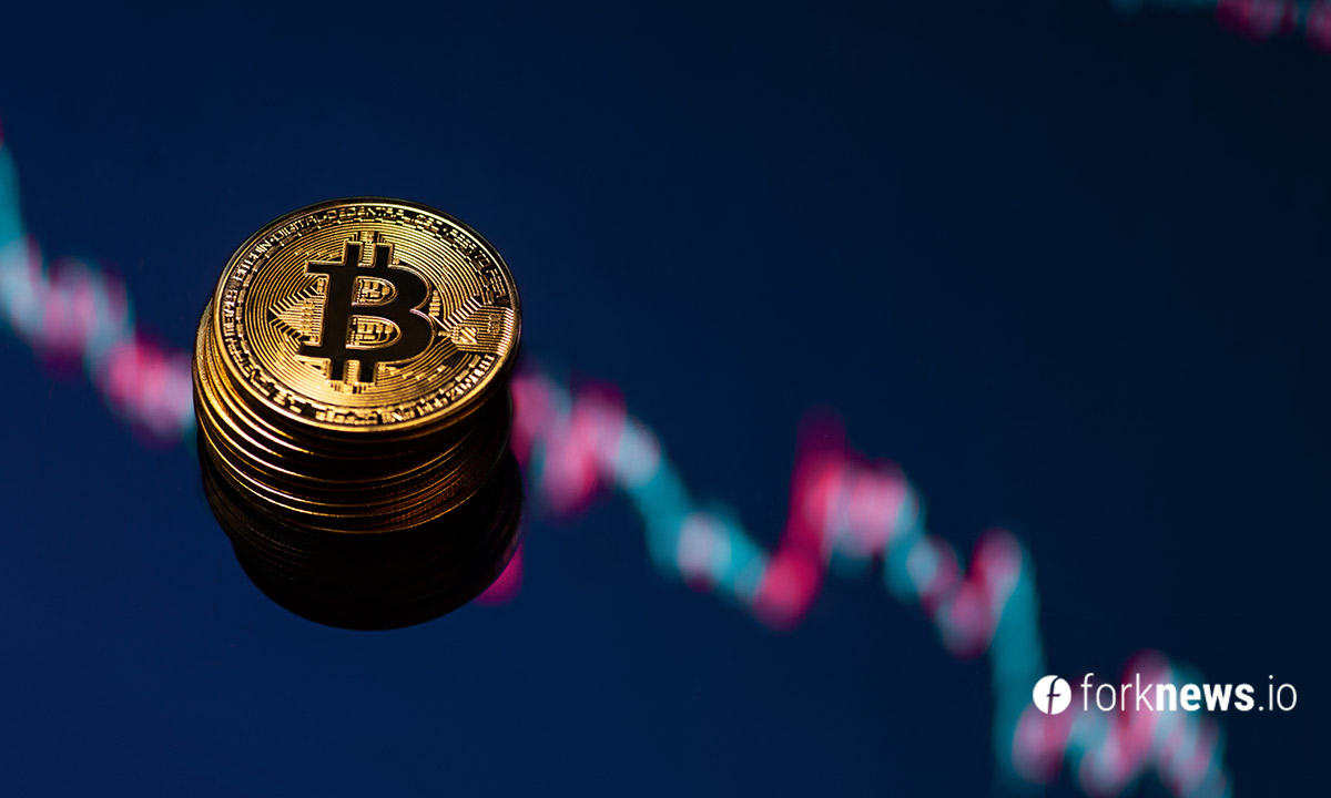 BTC упал ниже $43,000